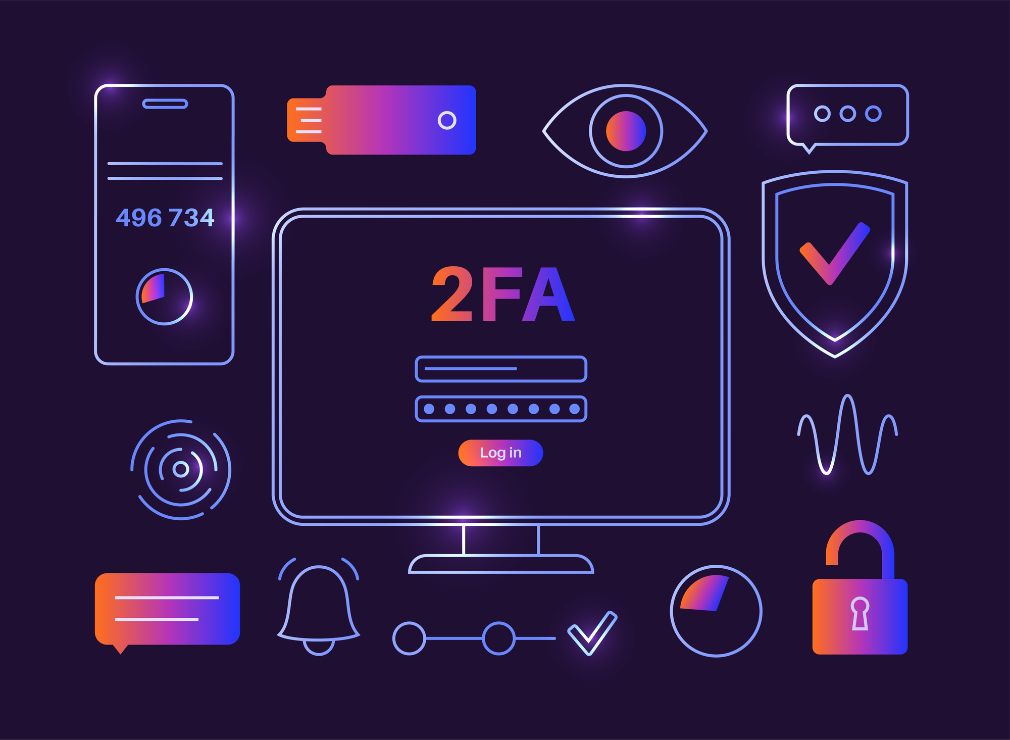 Two factor authentication